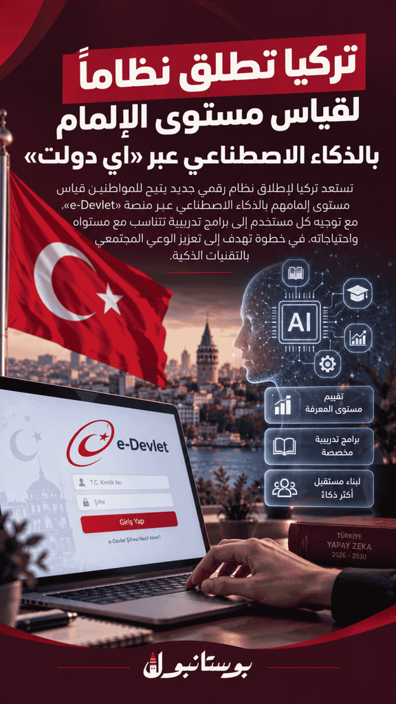 قياس مستوى الإلمام بالذكاء الاصطناعي عبر «اي دولت»